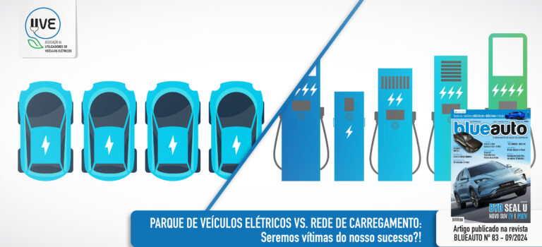 Parque de veículos elétricos vs. Rede de Carregamento: Seremos vítimas do nosso sucesso?!