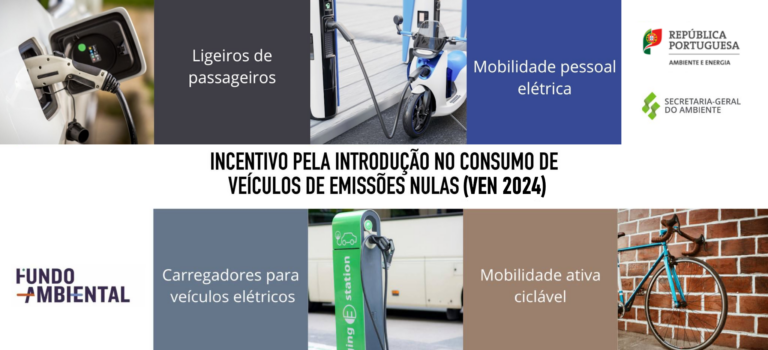 Incentivo pela Introdução no Consumo de Veículos de Emissões Nulas no Ano de 2024 (VEN2024)