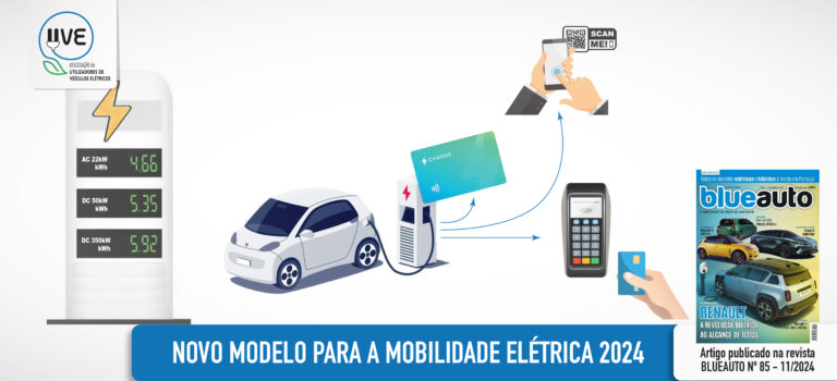 Novo Modelo para a Mobilidade Elétrica 2024