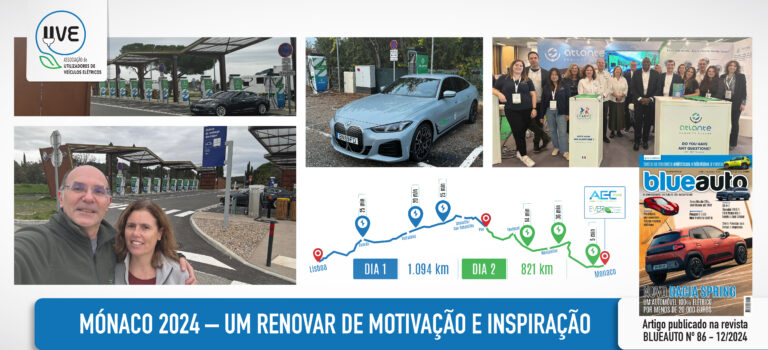 Mónaco 2024 – Um renovar de motivação e inspiração