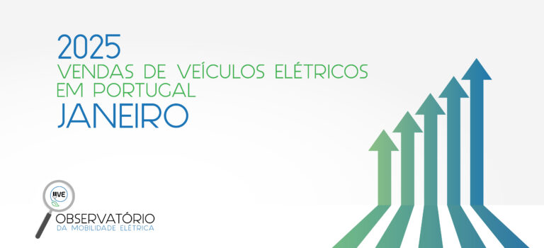 Veículos 100% Elétricos crescem mais de 40% em relação ao ano passado e atingem novo recorde de quota de mercado